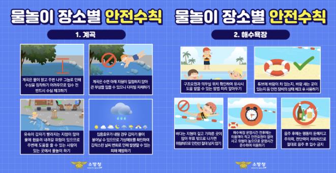 천안서북소방서, 물놀이는 즐겁게! 안전수칙은 철저하게! 물놀이 안전수칙 홍보