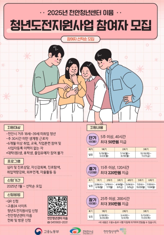 천안청년센터이음, 청년도전지원사업, “나를 변화시킨 전환점이자 앞으로 나아가는 계기”