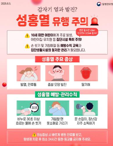 군산시보건소, 소아·청소년 성홍열 급증…예방수칙 준수 당부
