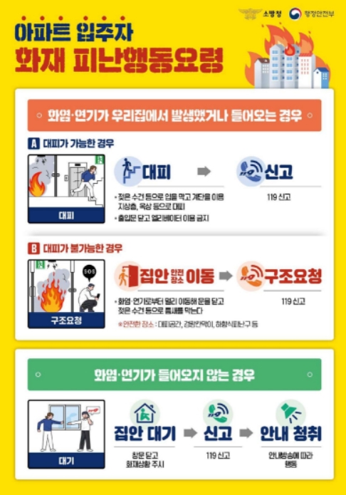 소방청, 돌봄 공백 세대에 단독 경보형 감지기 무상 지원