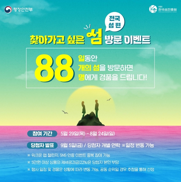 볼거리, 즐길 거리 넘치는 경남의 ‘2025년 찾아가고 싶은 섬’ 14곳!