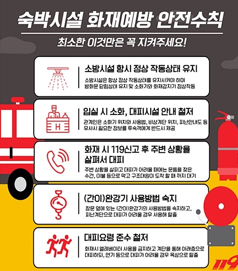 천안서북소방서, 숙박시설 화재예방 안전수칙 준수 당부
