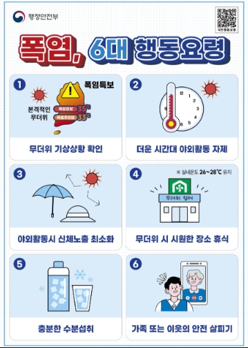 행정안전부 김광용 재난안전관리본부장, 폭염 대비 전북 지역 현장점검