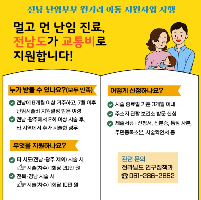 전남도, 난임부부 원거리 이동 지원으로 시술 지속 유도