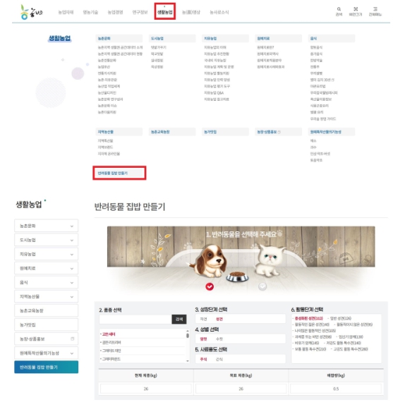 농촌진흥청, '반려동물 집밥 만들기' 전면 개편…영양 설계 더 쉽게