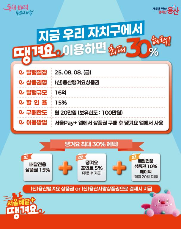 용산구, 하반기 용산땡겨요상품권 16억 원 발행