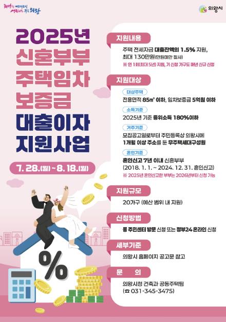의왕시 무주택 신혼부부 주거비 부담 낮춘다… '2025년 신혼부부 임차보증금 대출이자 지원 사업' 신청자 모집