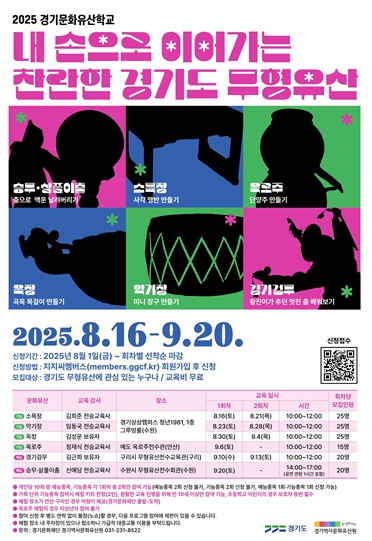 경기역사문화유산원, 2025 경기문화유산학교 참여자 모집
