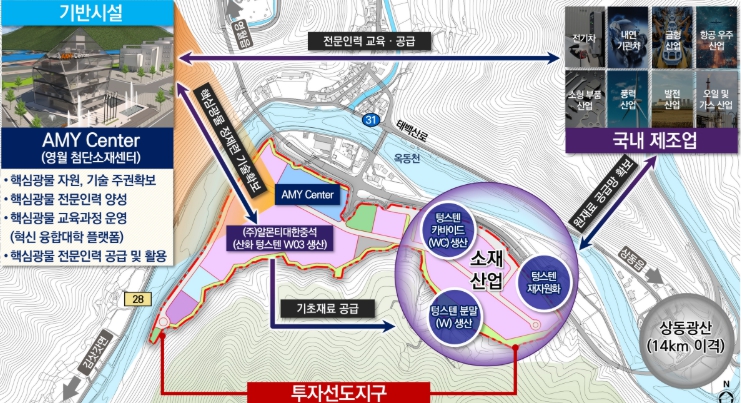 국토교통부, "2025 지역개발사업 공모 최종 선정"