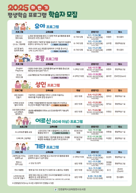 인천광역시교육청연수도서관,  하반기 평생학습 프로그램 학습자 모집