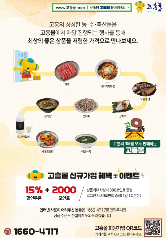 고흥군, 직영 농수특산물 쇼핑몰 ‘고흥몰’ 누적 매출 90억 원 돌파