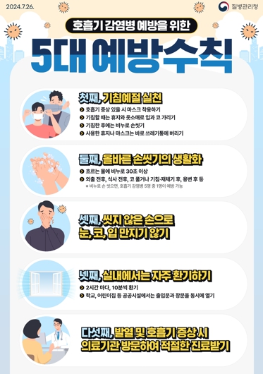 시흥시 여름철 코로나19 확산 주의,고위험군·감염취약시설 예방수칙 강화 당부