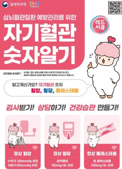 철원군 심뇌혈관질환 예방, 작은 실천이 큰 건강을 지킨다