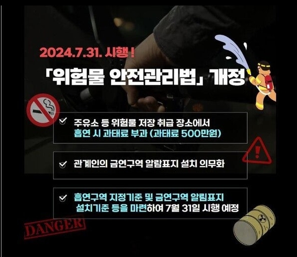 여수소방서, 주유소 등 위험물시설에서 흡연은 절대 금지 당부