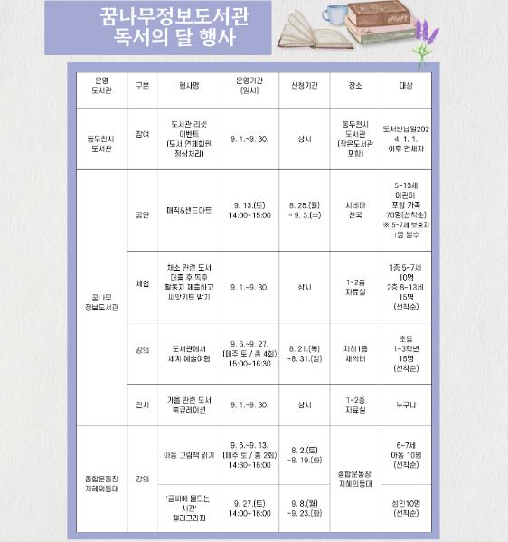 동두천시 도서문화사업소 꿈나무정보도서관, '독서의 달' 맞아 다채로운 독서문화 행사 운영