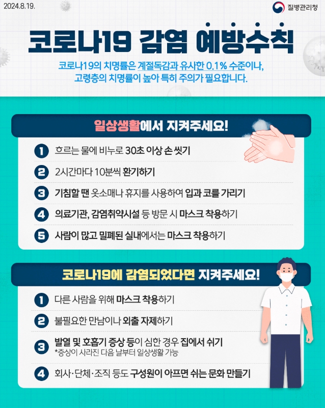 광양시, 코로나19 재확산 방지를 위한 시민 예방수칙 준수 당부