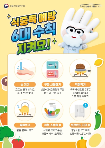 충북도, 가을 신학기 급식소, 음식점 등 식중독 예방 합동점검 실시