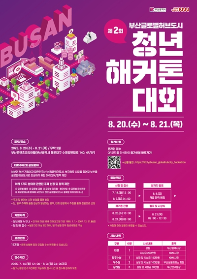 청년이 꿈꾸는 부산의 미래, '제2회 부산 글로벌허브도시 청년 해커톤 대회' 성공리에 끝나