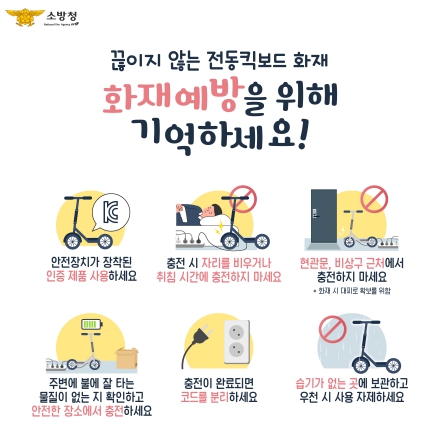 소방청, 생활 속 리튬이온배터리 화재발생 주의 경고