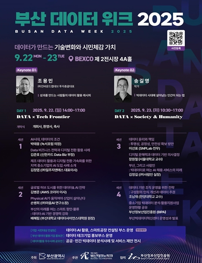 '부산 데이터 위크(BUSAN DATA WEEK) 2025' 개최… 참가자 사전등록 시작