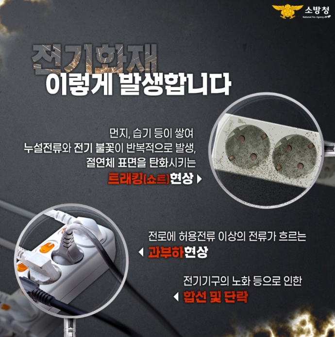 홍성소방서, 전기화재 예방을 위한 안전수칙 당부