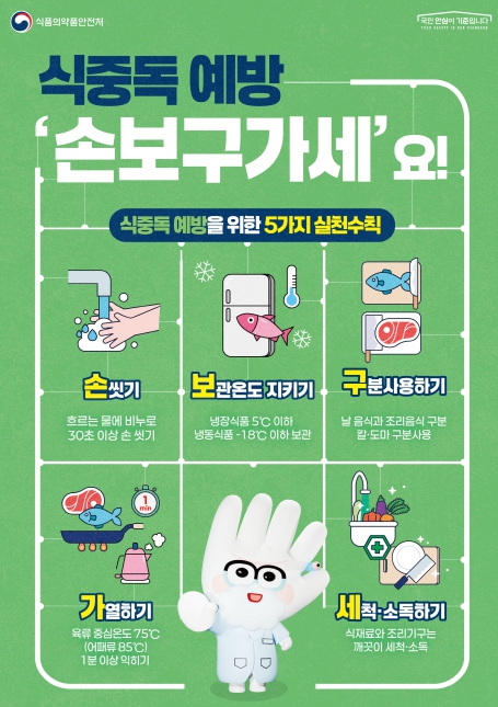 동해시, 개학기 맞아 급식시설 합동 위생점검 실시