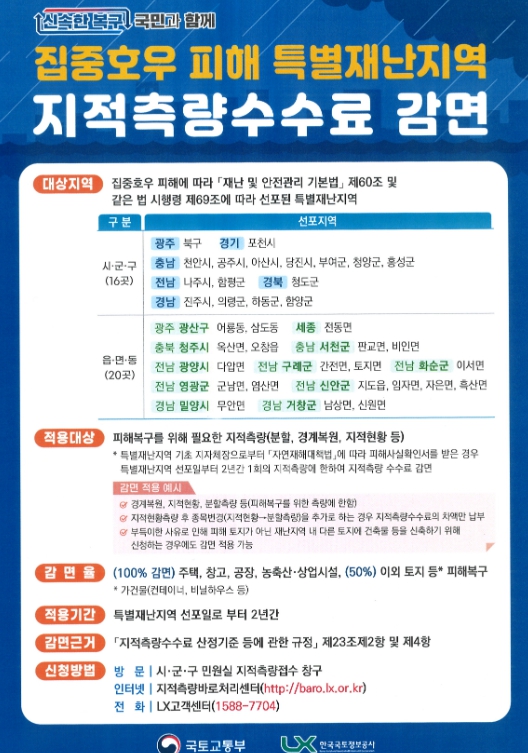 광양시, 특별재난지역(다압면) 지적측량 수수료 감면 시행