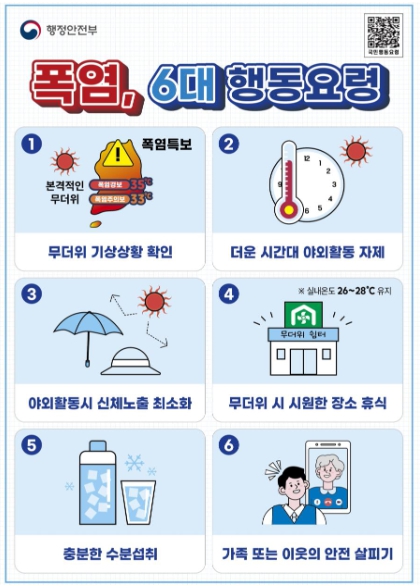 행정안전부, 폭염 재난 대응을 위한 중앙재난안전대책본부 회의 개최