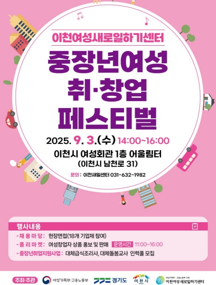 이천여성새로일하기센터, ‘중·장년 여성 취·창업 페스티벌’ 개최
