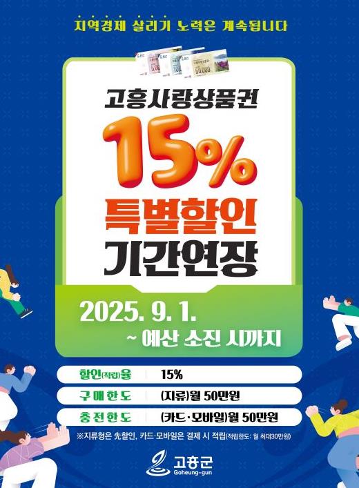 고흥군, 지역경제 살리는 '고흥사랑상품권' 15% 특별할인 연장