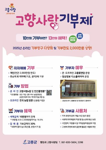 고흥군, 민간 플랫폼 '웰로'와 고향사랑기부금 계약 체결