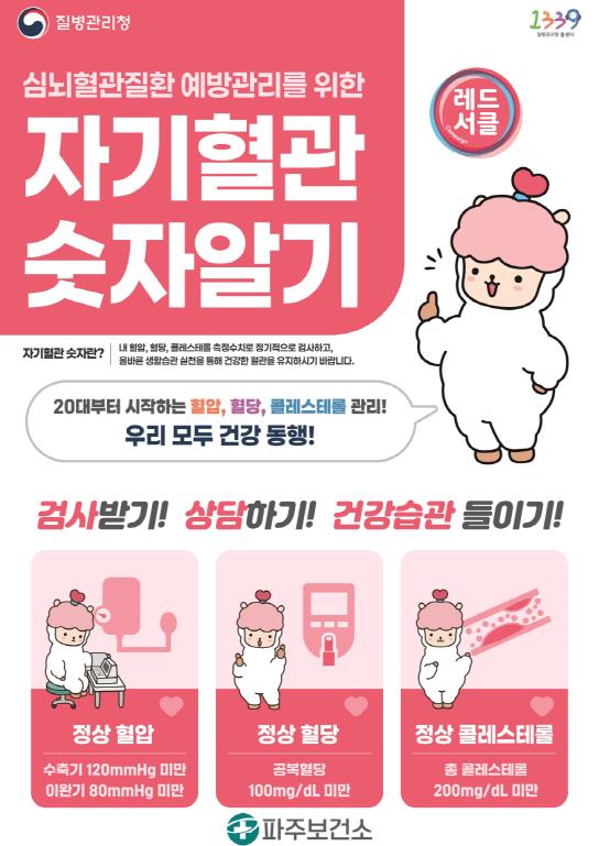 파주보건소, 2025년 '자기혈관숫자알기-레드서클 캠페인' 운영