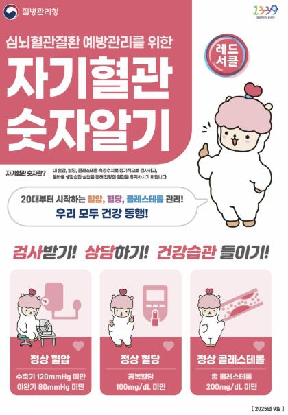 가평군, 심뇌혈관질환 예방 위한 레드서클 캠페인 실시