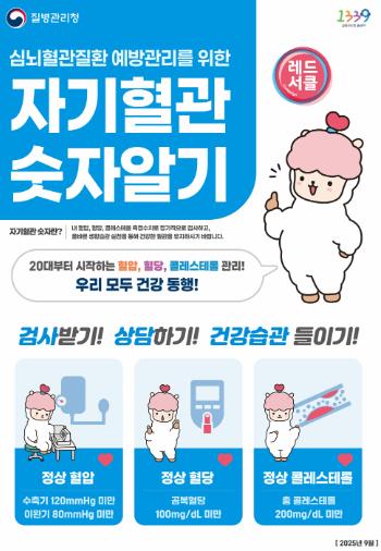 목포시,‘자기혈관 숫자알기-레드서클 캠페인’전개
