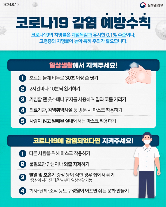 화순군 코로나19 증가세 지속, 호흡기감염병 예방수칙 준수 당부 