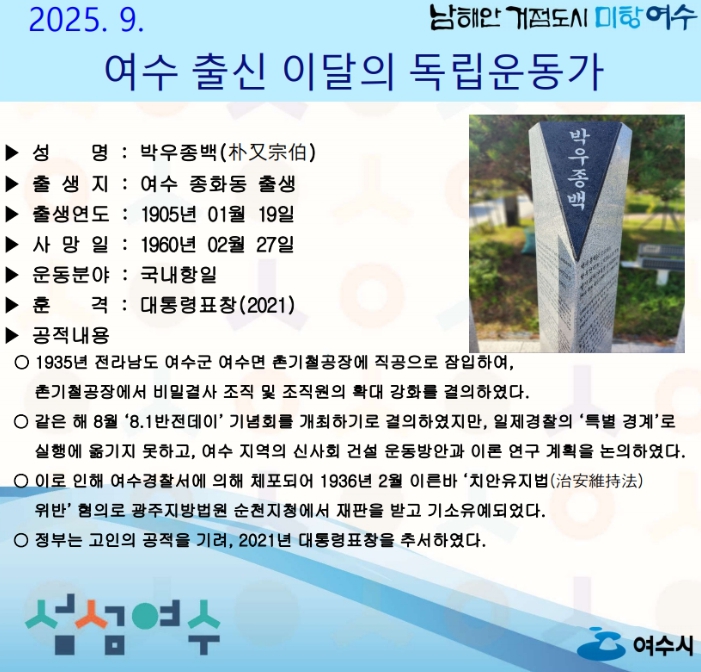 여수시, 2025년 9월의 독립운동가에 ‘박우종백’ 선생 선정