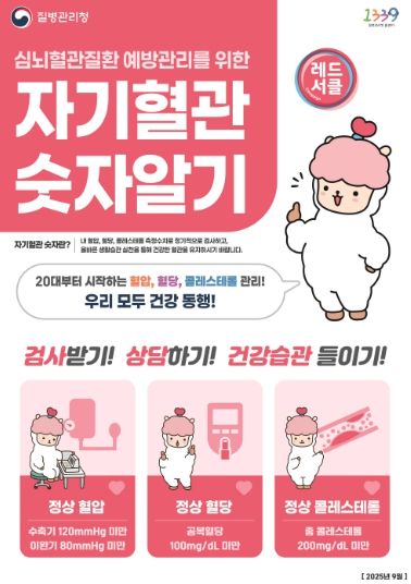 고양시 일산서구보건소,‘자기혈관 숫자 알기, 레드서클 캠페인’ 진행