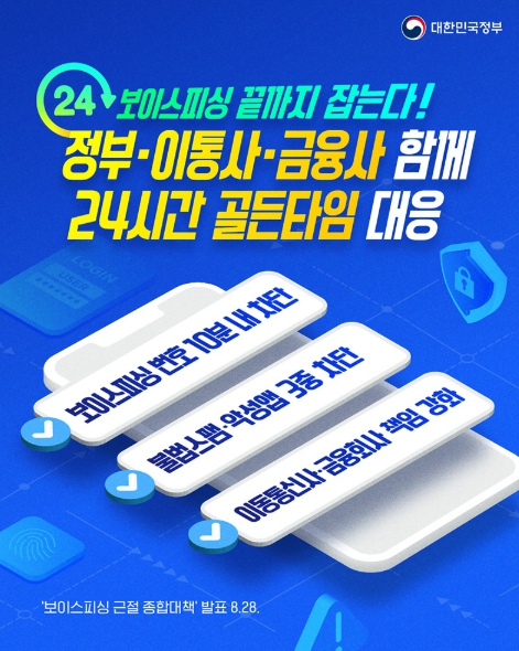 문화체육관광부, 보이스피싱 끝까지 잡는다!
