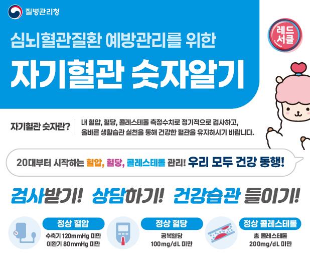 상주시보건소, 심뇌혈관질환 예방 ;레드서클 캠페인' 실시