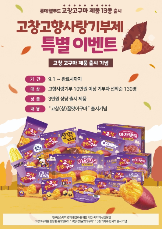 고창군, 고향사랑기부제 가을이벤트 ’롯데웰푸드 고참(창) 꿀맛이구마!‘ 진행