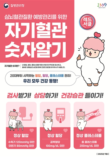 전북도,‘자기혈관 숫자알기 – 레드서클 캠페인’ 전개