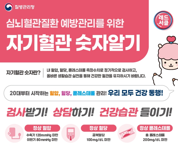 서귀포보건소, ‘자기혈관 숫자알기, 레드서클 캠페인’ 전개
