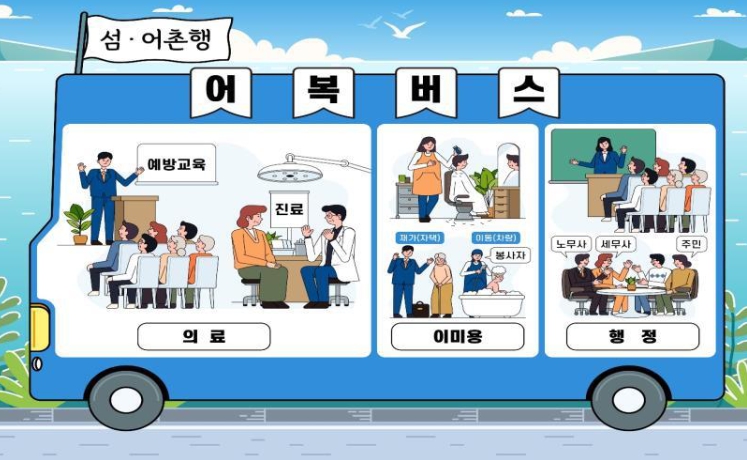 해양수산부, 섬·어촌의 시원한 하늬바람 '어복버스 사업' 온열질환 특별관리 기간 연장 운영