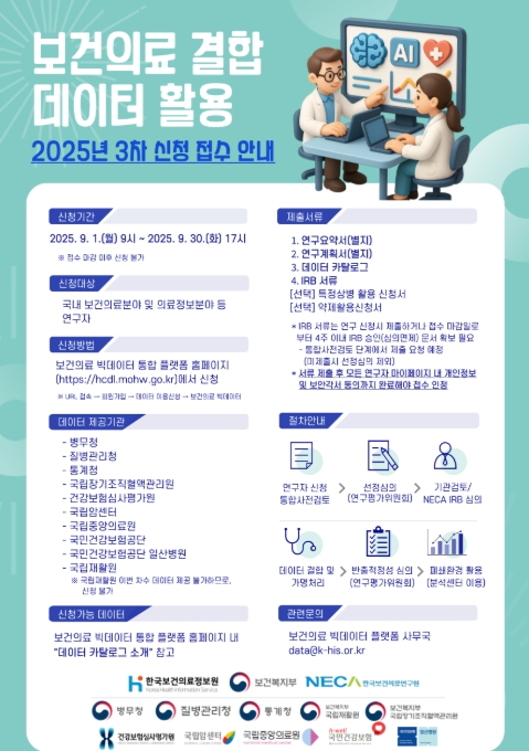 보건복지부, 병무청 데이터와 보건의료 데이터를 연계하여 청년층 건강 연구에 활용한다