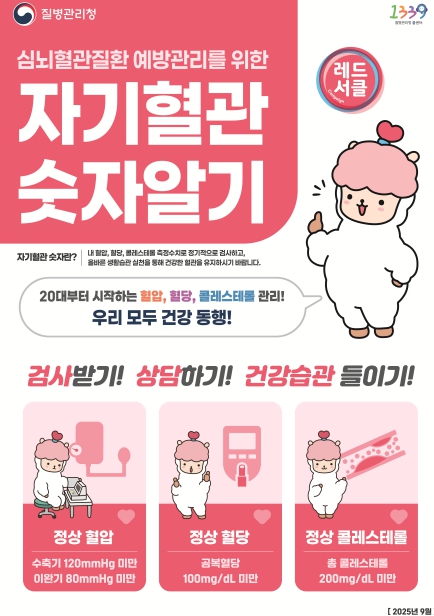김천시, ‘자기혈관 숫자알기-레드서클 캠페인’ 전개