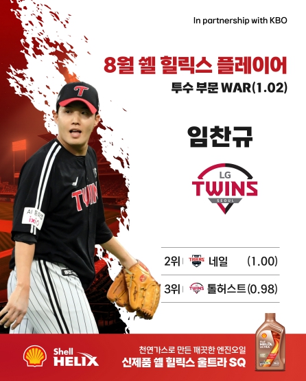 LG 임찬규·NC 김주원, 2025 KBO 리그 8월 ‘쉘힐릭스플레이어’로 선정