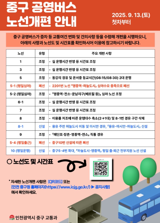 인천 중구 공영버스, 2대 증차 등 노선 개편으로 대중교통 편의↑