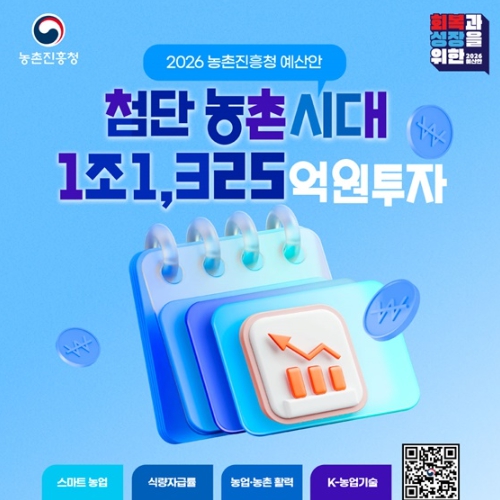 농촌진흥청, 2026년 농촌진흥청 예산안