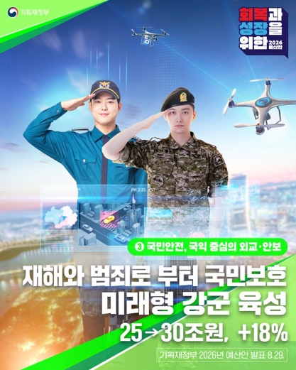 기획재정부, 2026년 기획재정부 예산안
