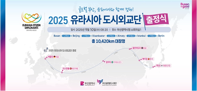 부산시 도시와 도시를 잇는 교류의 여정, '2025 유라시아 도시외교단' 출정